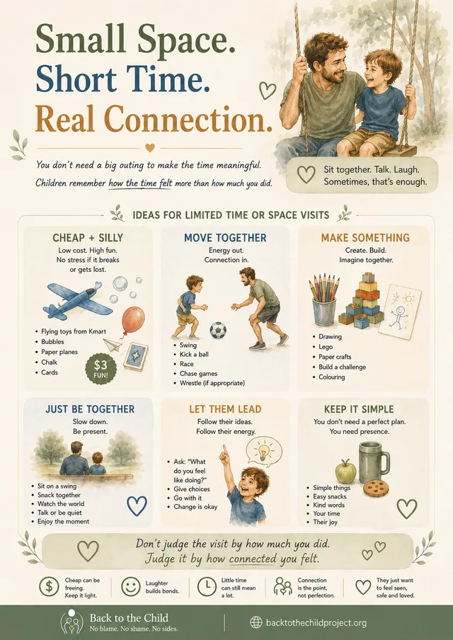Small space. Short time. Real connection. poster artwork