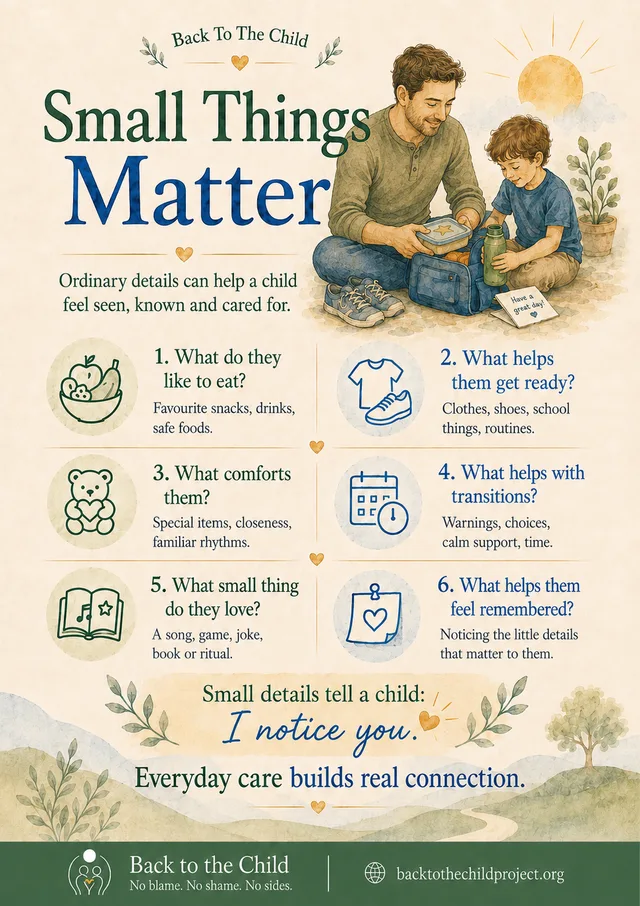 Small Things Matter poster artwork