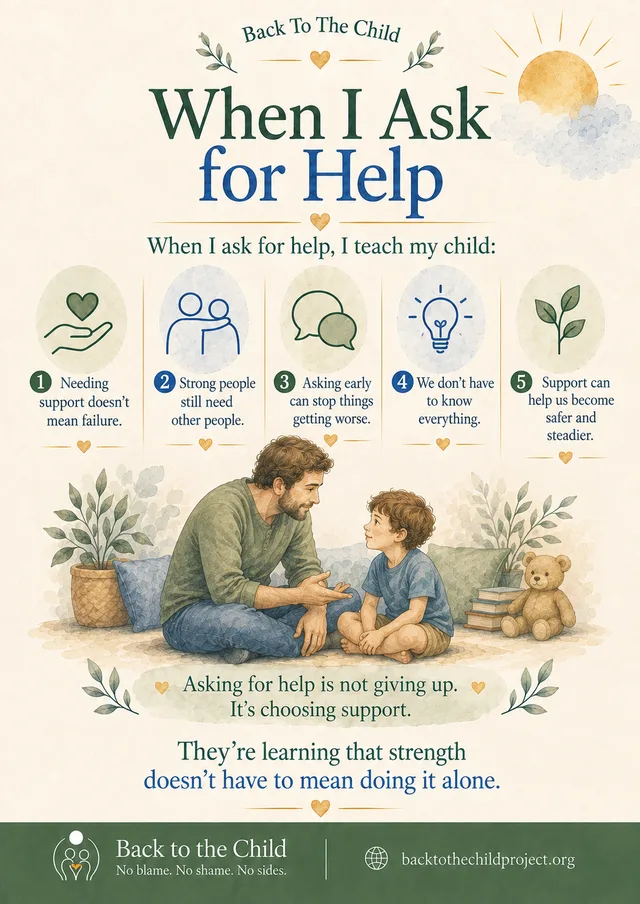 When I Ask for Help poster artwork