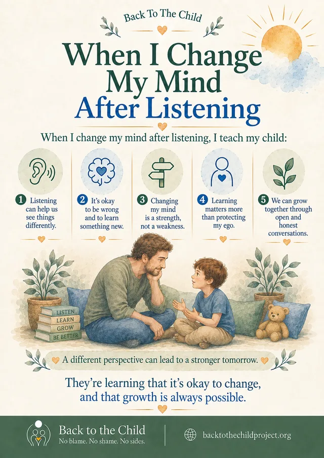 When I Change My Mind After Listening poster artwork