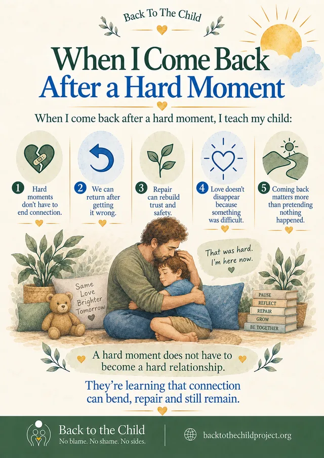 When I Come Back After a Hard Moment poster artwork