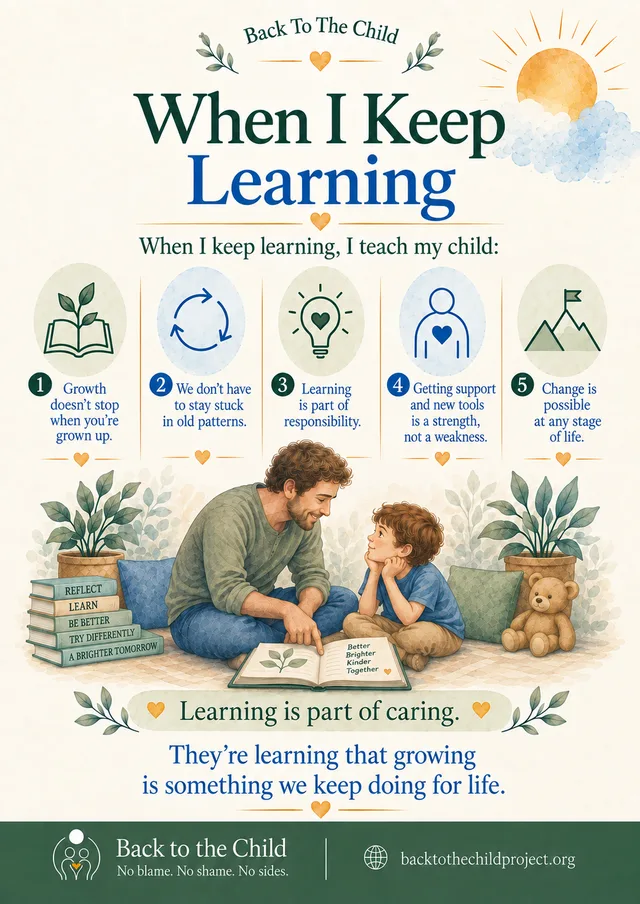 When I Keep Learning poster artwork