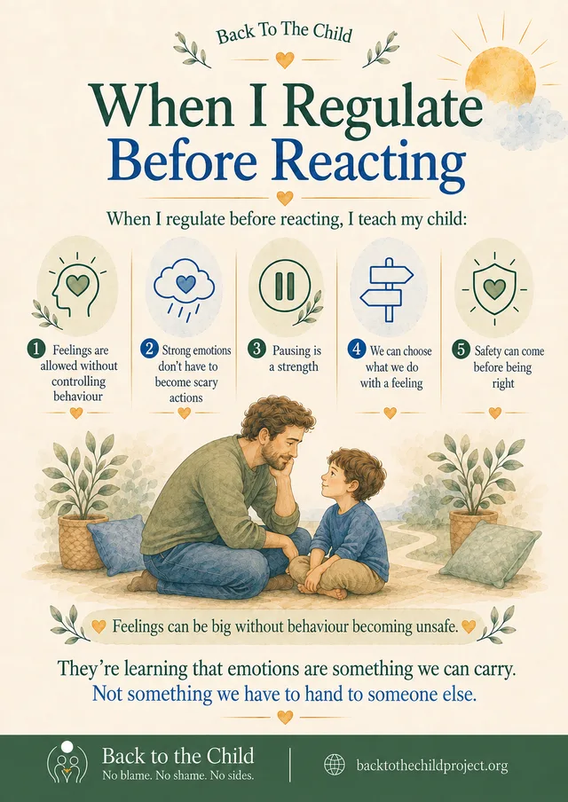 When I Regulate Before Reacting poster artwork
