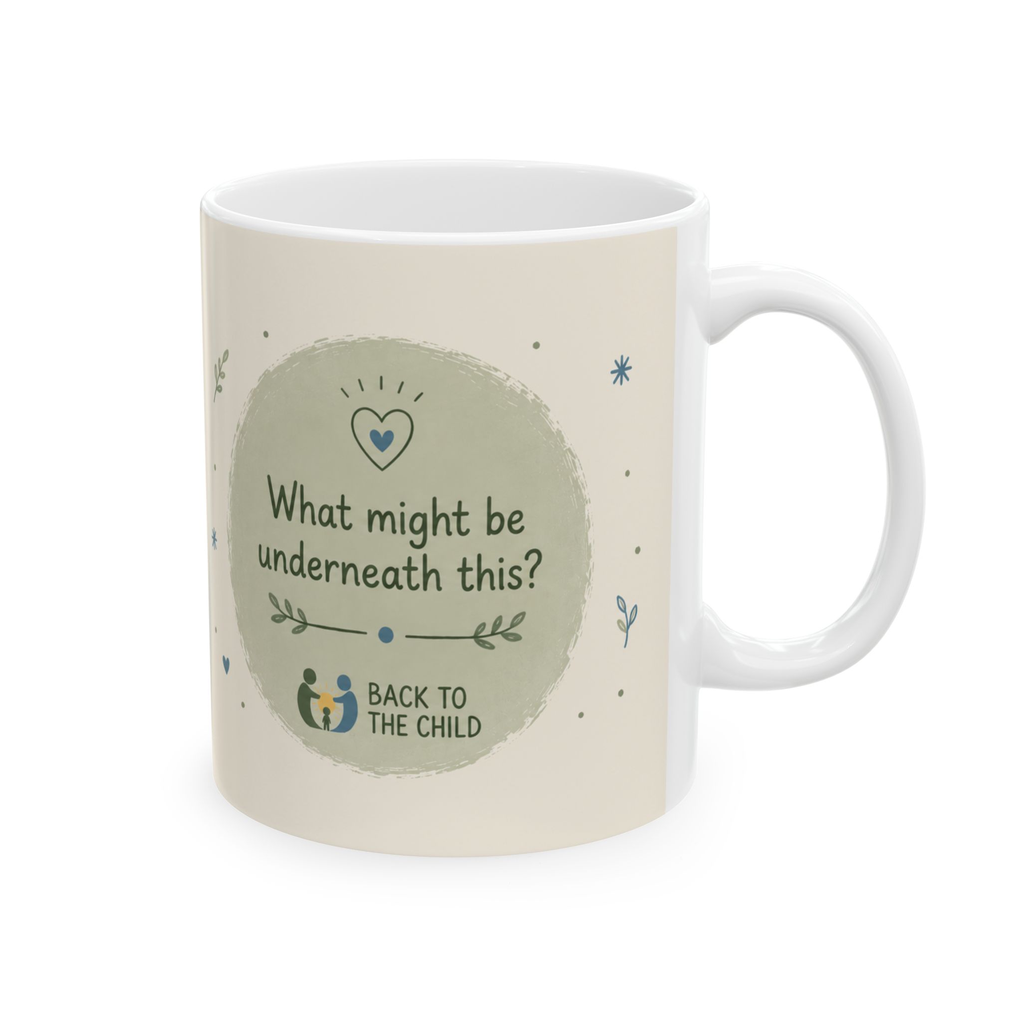 Other side of the mug asking: What might be underneath this?